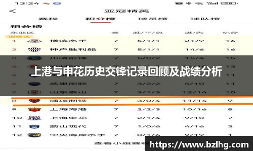 上港与申花历史交锋记录回顾及战绩分析