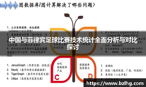 中国与菲律宾足球比赛技术统计全面分析与对比探讨
